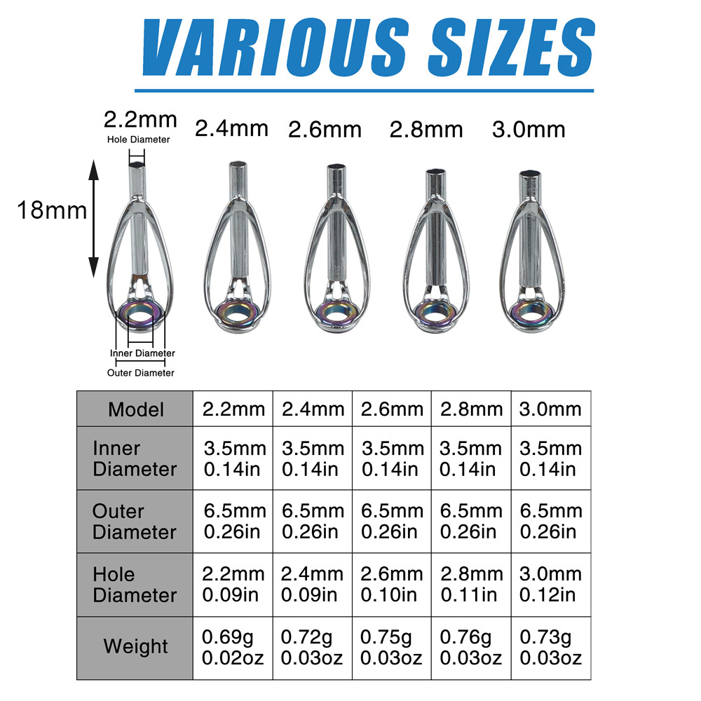 50/100 PCS Fishing Rod Tips Re - Fishing Rod Surf review and price