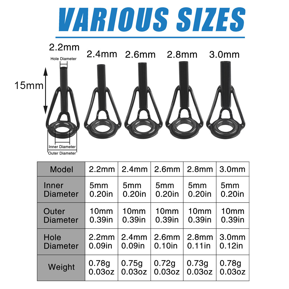 50/100 PCS Fishing Rod Tips Re - Fishing Rod Surf review and price